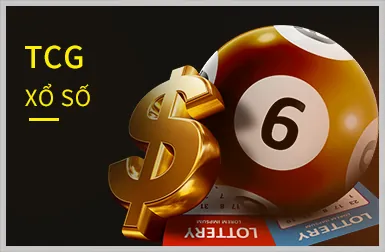 Slot game và Nổ hũ FB88 APK