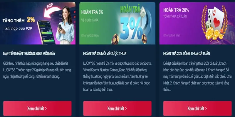 Thưởng Nạp Lại Cho Casino và Slot FB88